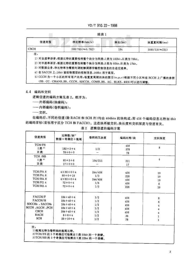 YD/T 910.22-1998 900/1800MHz TDMA数字蜂窝移动通信网无线接口第二阶段物理层部分
