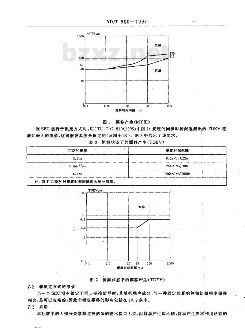 YD/T 900-1997 SDH设备技术要求——时钟