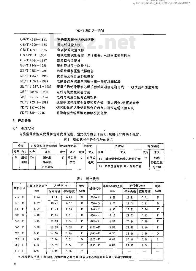 YD/T 897.2-1998 接入网用同轴电缆 第2部分：同轴配线电缆一般技术要求