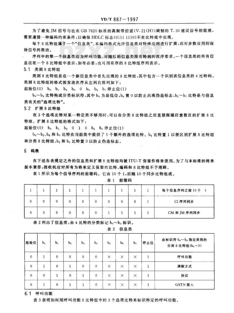 YD/T 887-1997 在公用电话网上数据传输启动会话期规程