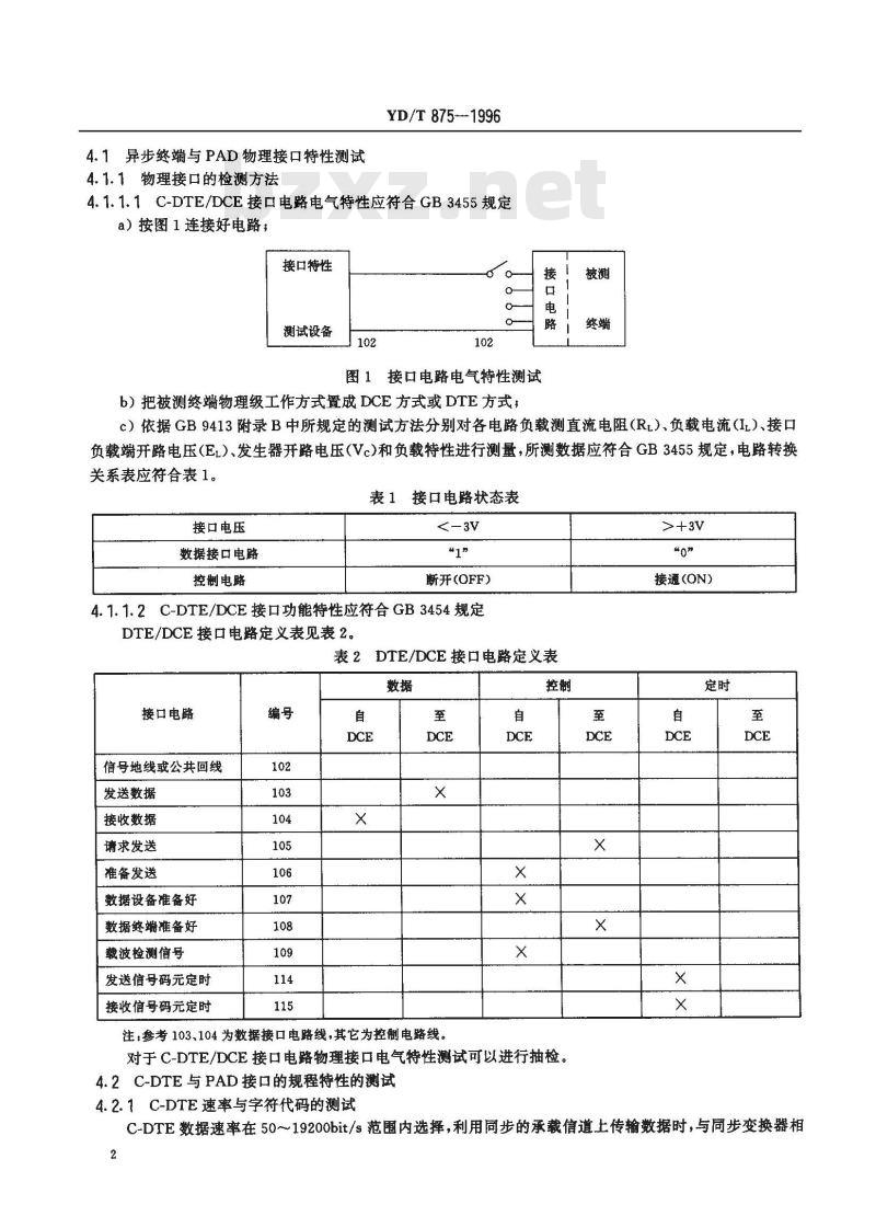 YD/T 875-1996 接入公用分组交换数据网的异步终端的检测方法