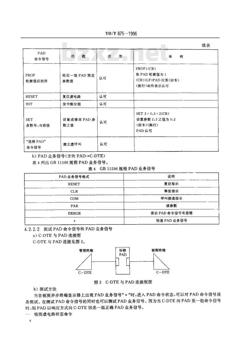 YD/T 875-1996 接入公用分组交换数据网的异步终端的检测方法