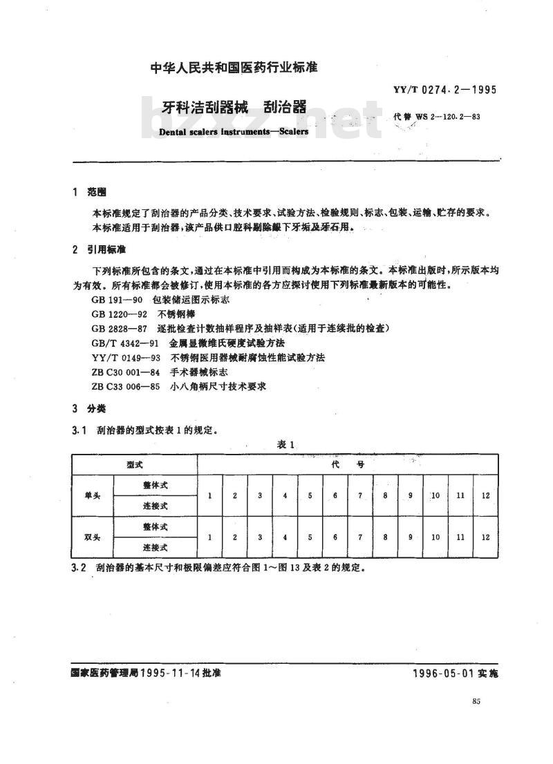 YY/T 0274.2-1995 牙科洁刮器械 洁治器
