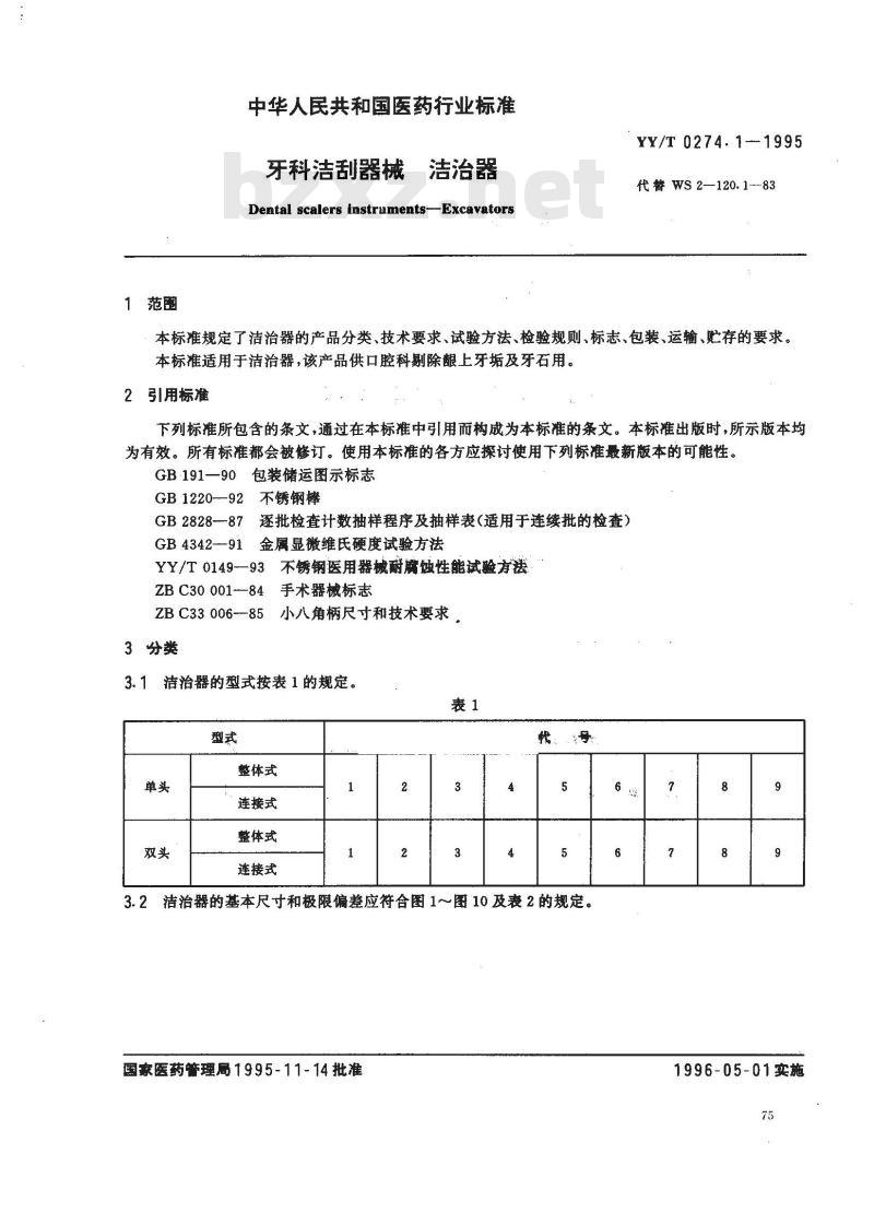 YY/T 0274.1-1995 牙科洁刮器械 洁治器