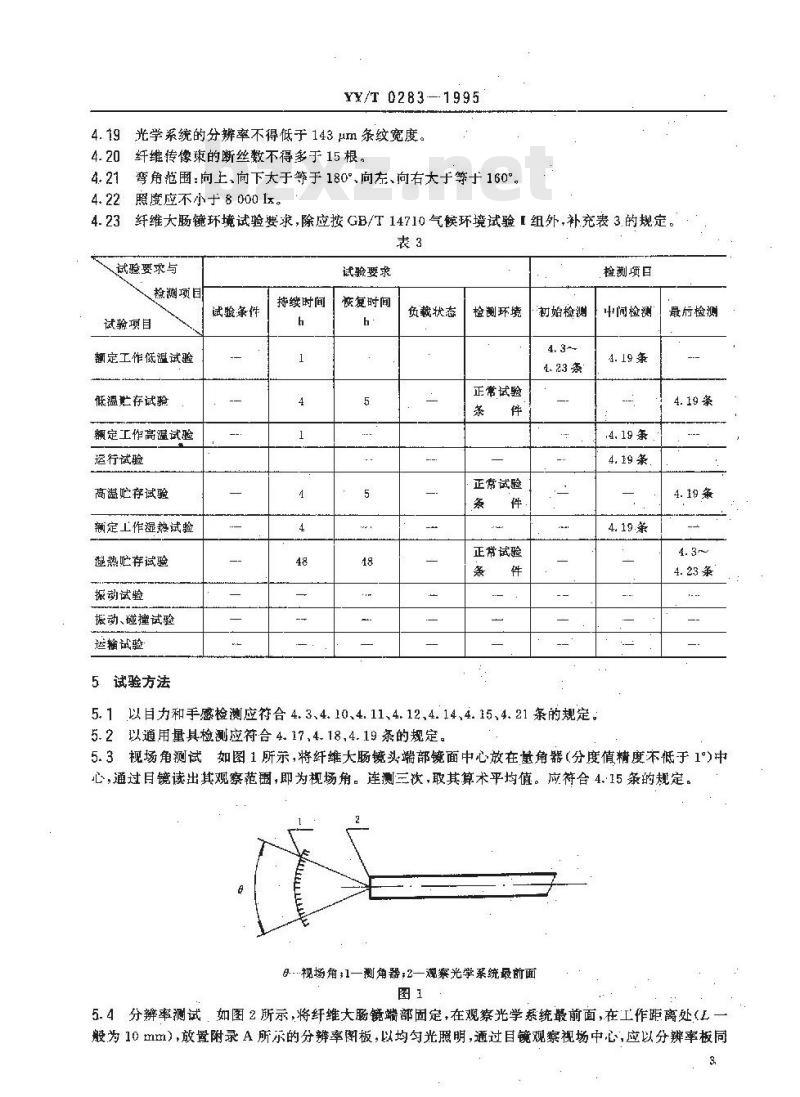YY/T 0283-1995 纤维大肠镜