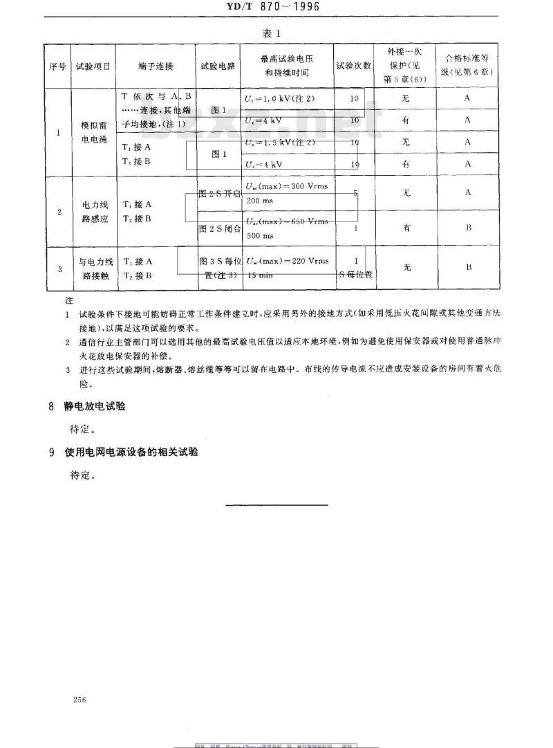 YD/T 870-1996 用户终端设备耐过电压和过电流能力要求和试验方法