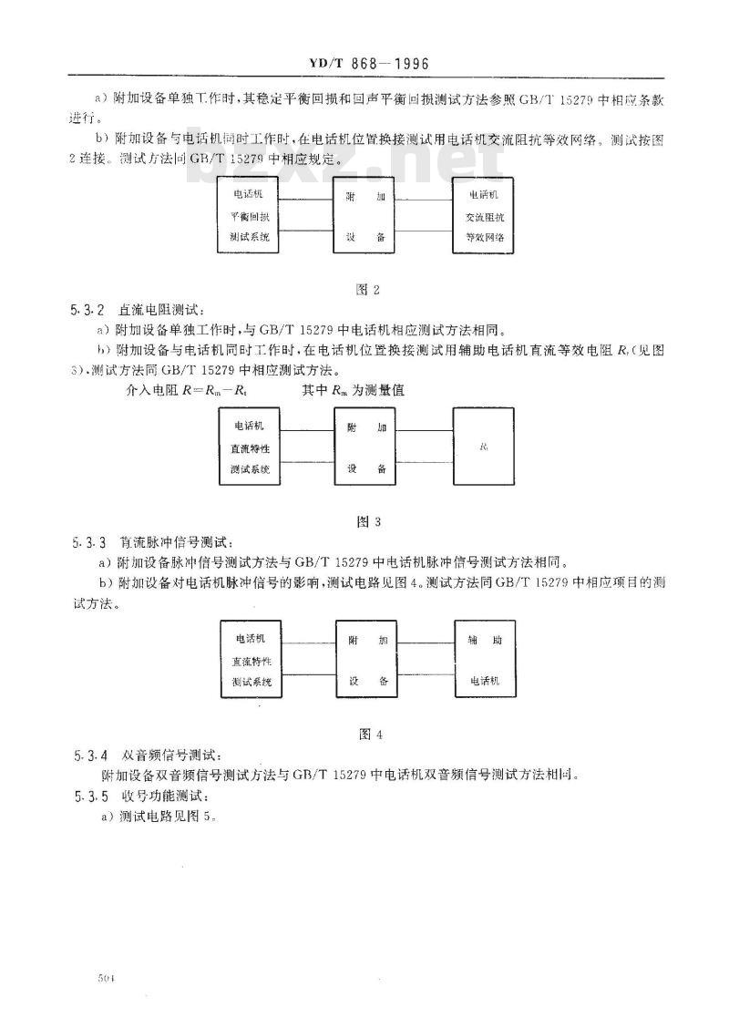 YD/T 868-1996 电话机附加设备进网技术要求及测试方法
