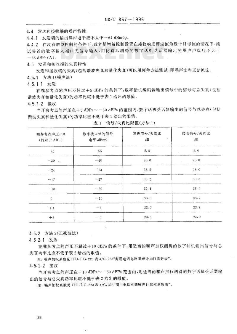 YD/T 867-1996 数字电话机传输性能技术要求和测试方法