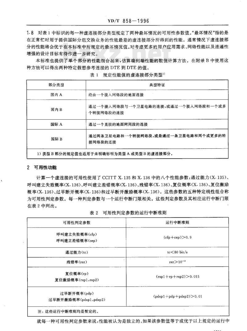 YD/T 858-1996 公用数据网提供国际分组交换业务的可用性性能值