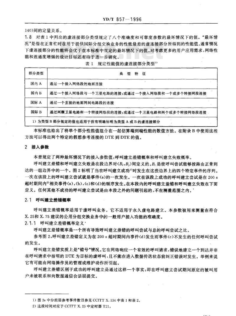 YD/T 857-1996 公用数据网提供国际分组交换业务时的准确度和可靠度性能值