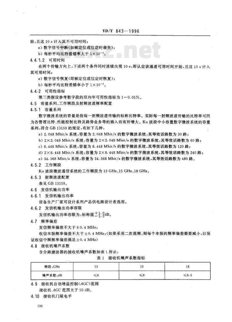 YD/T 843-1996 Ku波段中小容量数字微波接力通信系统技术要求和测量方法