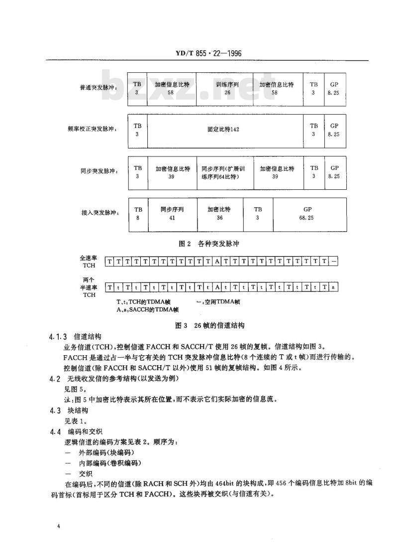 YD/T 855.22-1996 900MHz TDMA数字蜂窝移动通信网无线接口物理层规范