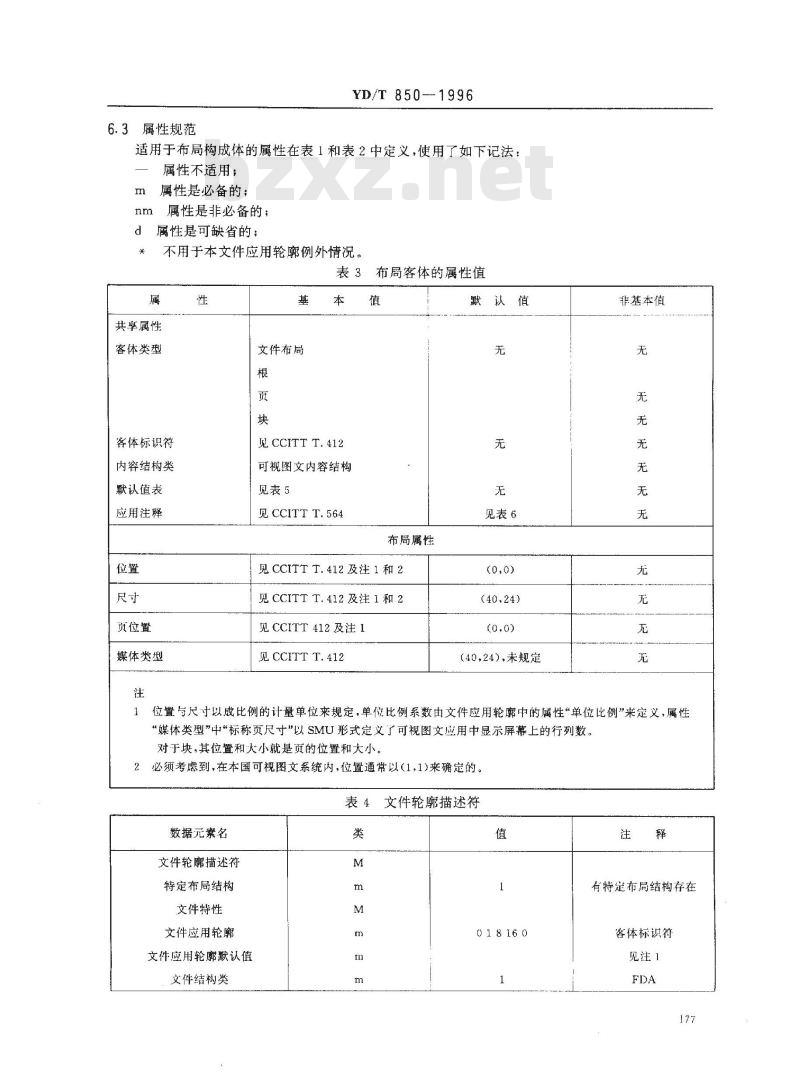 YD/T 850-1996 可视图文互通的文件应用轮廓