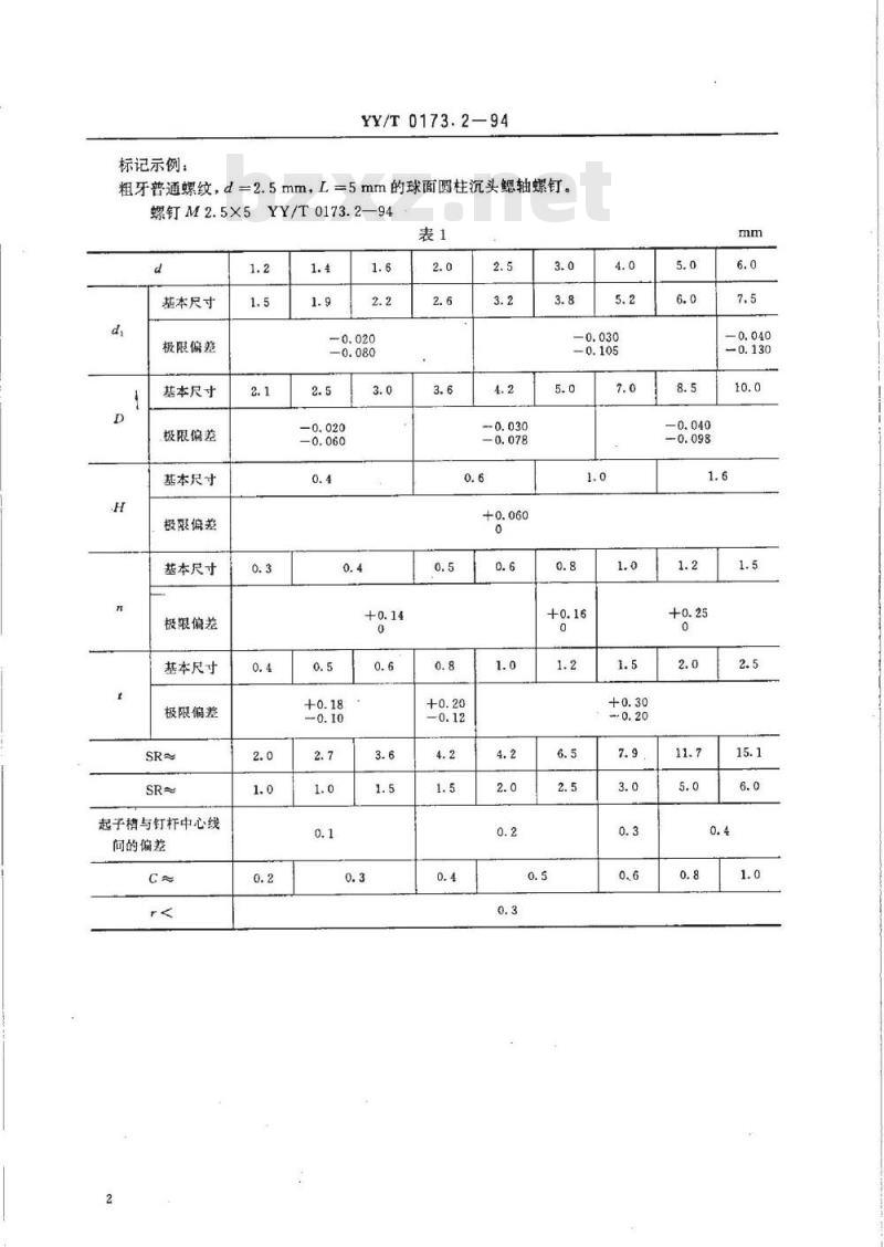 YY/T 0173.2-1994 手术器械 球面圆柱沉头鳃轴螺钉