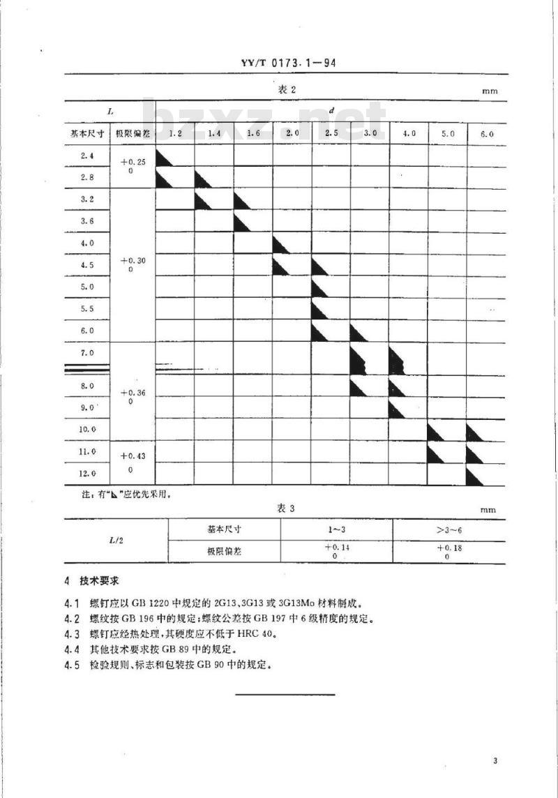 YY/T 0173.1-1994 手术器械 圆柱沉头鳃轴螺钉