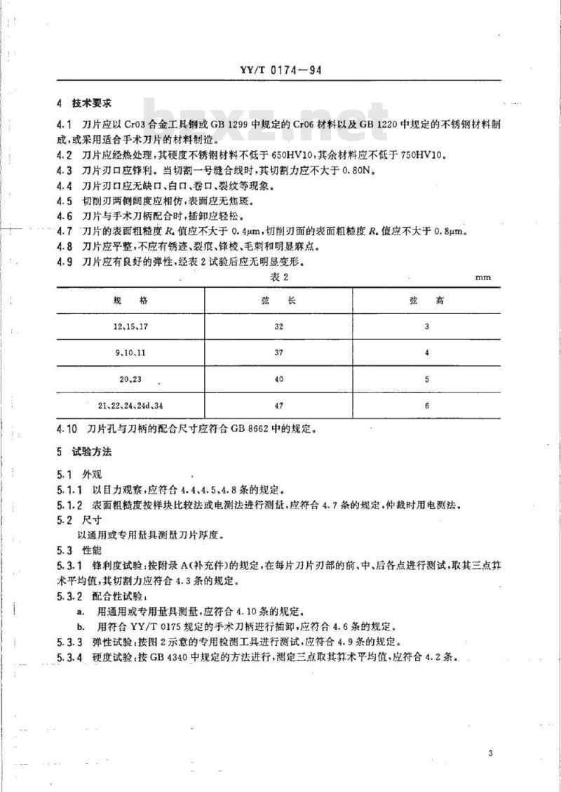 YY/T 0174-1994 手术刀片