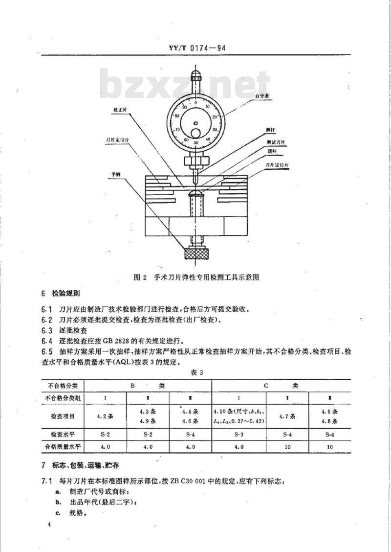 YY/T 0174-1994 手术刀片
