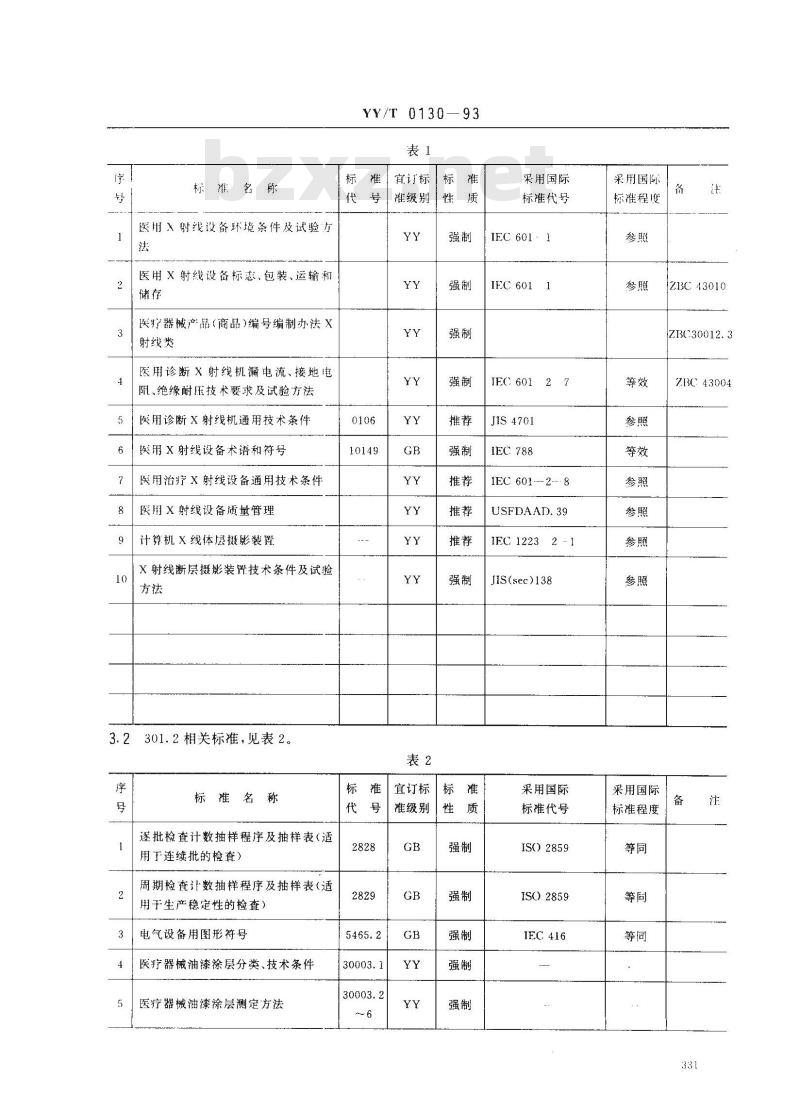 YY/T 0130-1993 医用X射线设备及用具标准体系表
