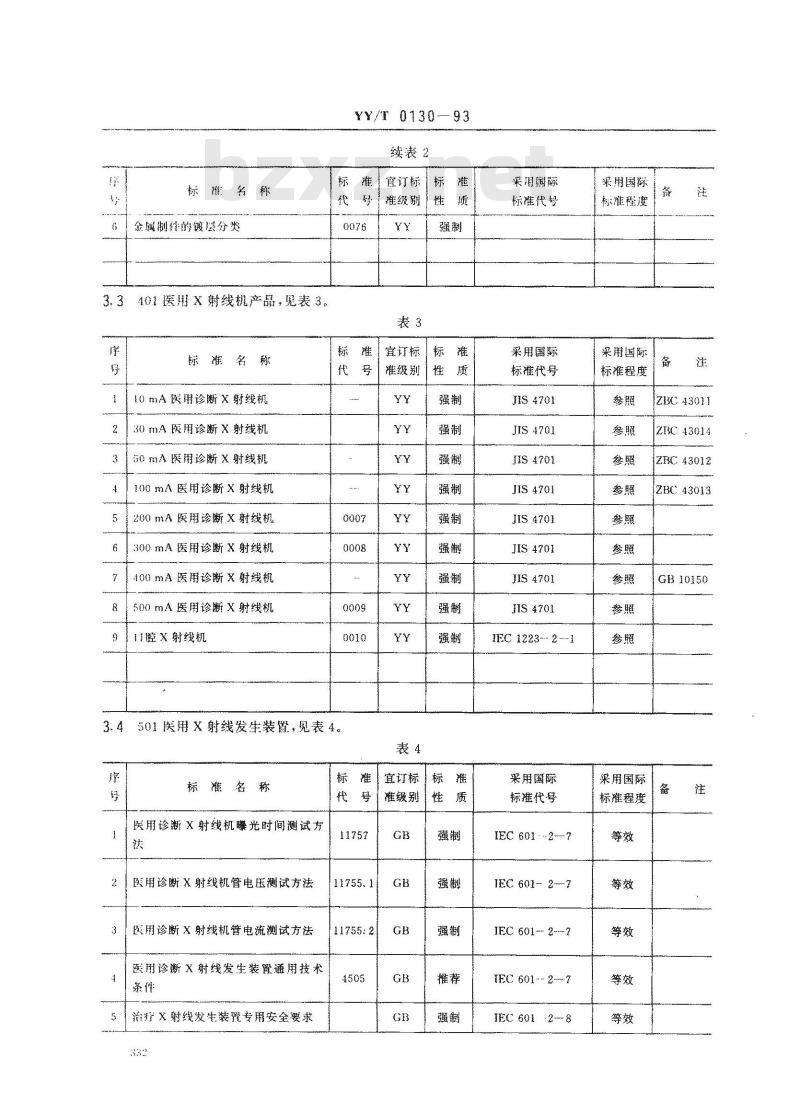 YY/T 0130-1993 医用X射线设备及用具标准体系表