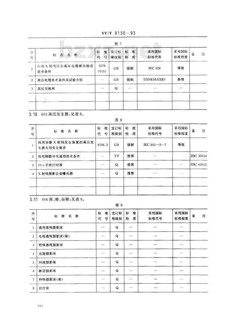 YY/T 0130-1993 医用X射线设备及用具标准体系表