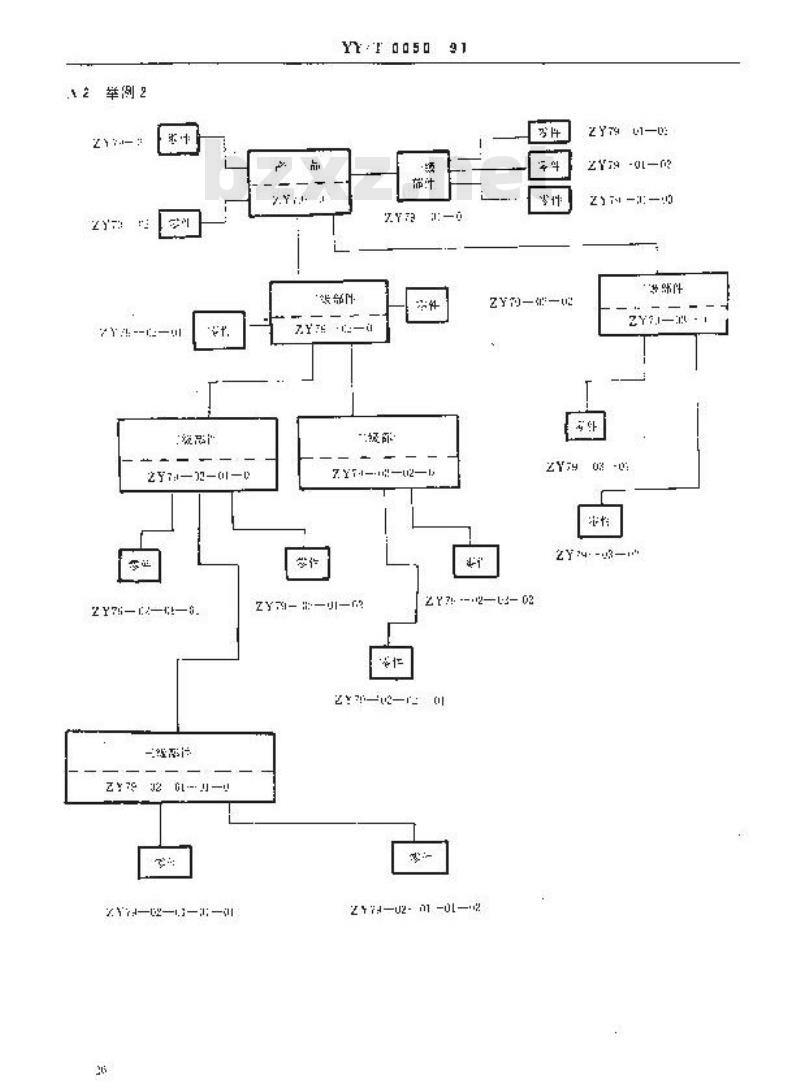 YY/T 0050-1991 医疗器械产品图样及设计文件编号原则