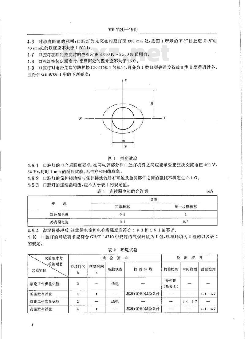 YY 1120-1999 口腔灯