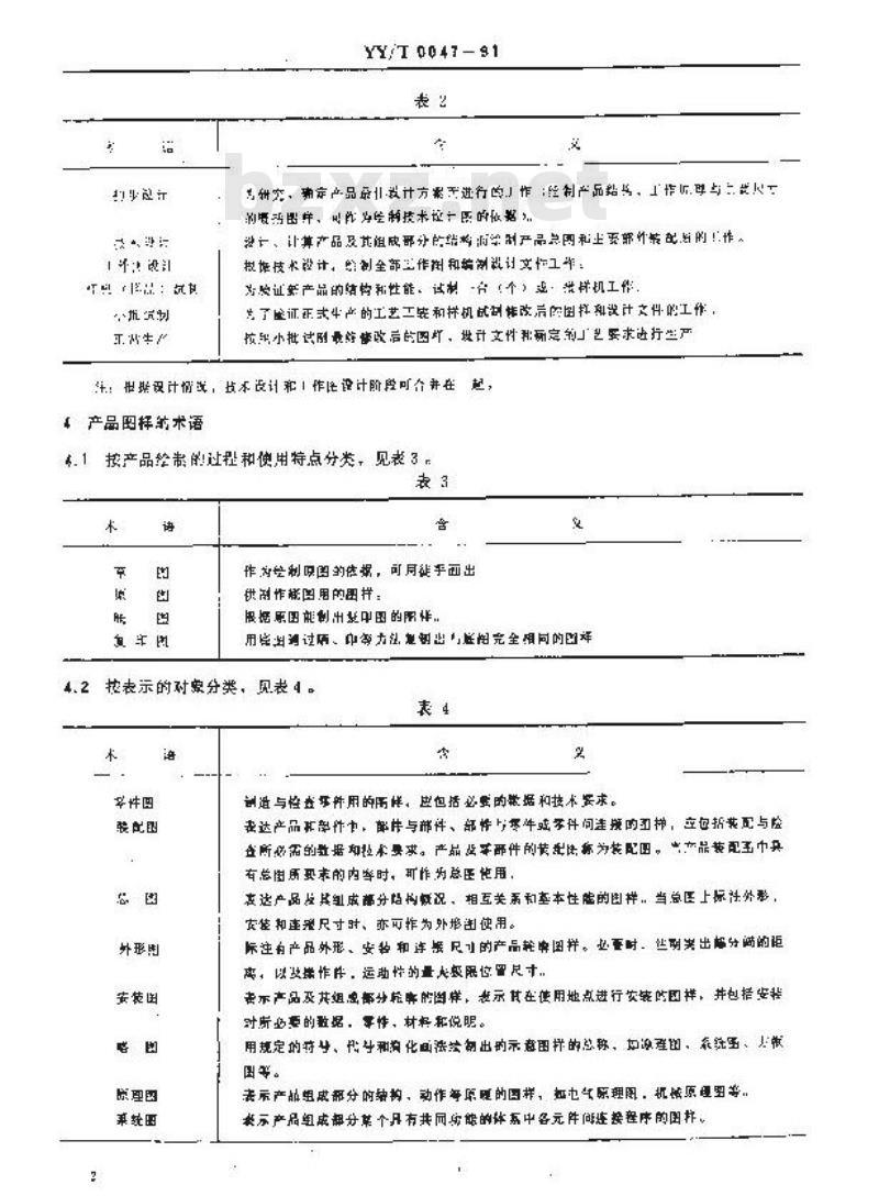 YY/T 0047-1991 医疗器械产品图样及设计文件的术语