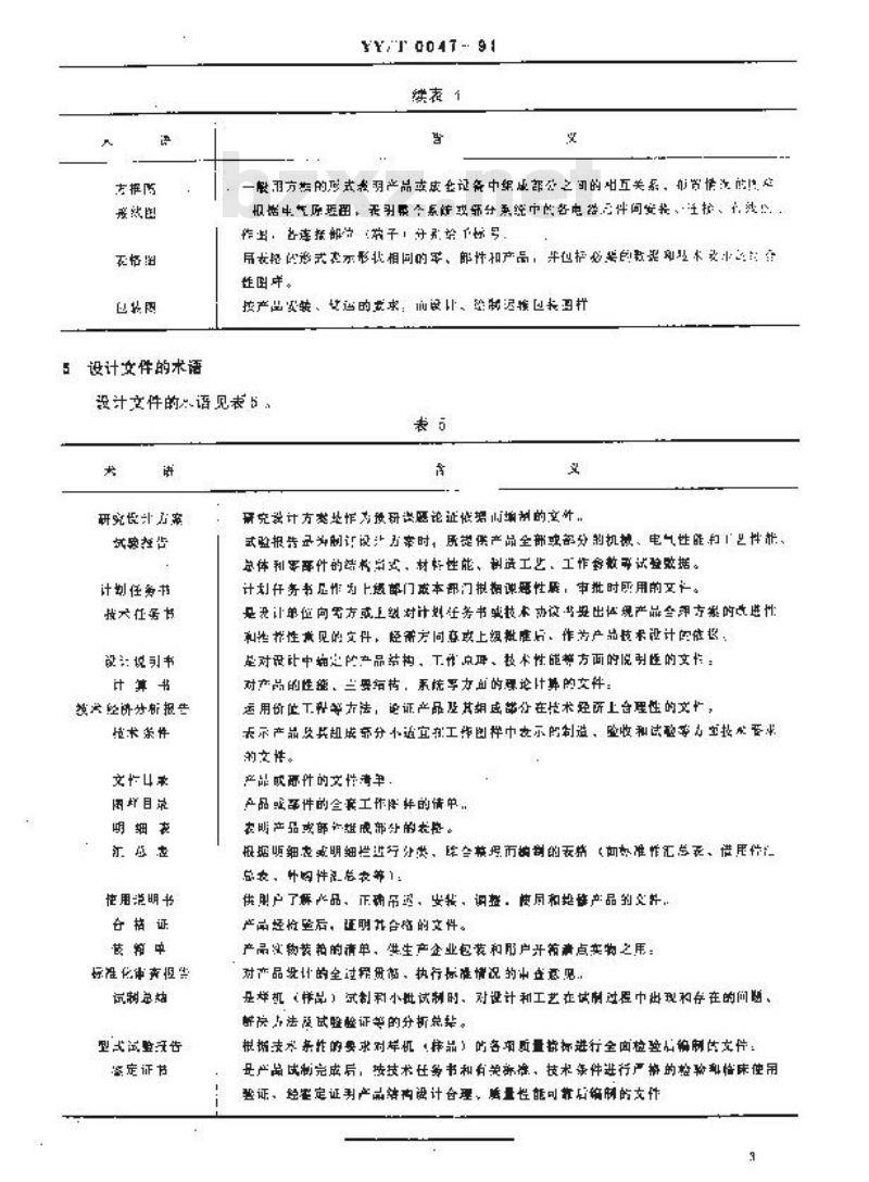 YY/T 0047-1991 医疗器械产品图样及设计文件的术语
