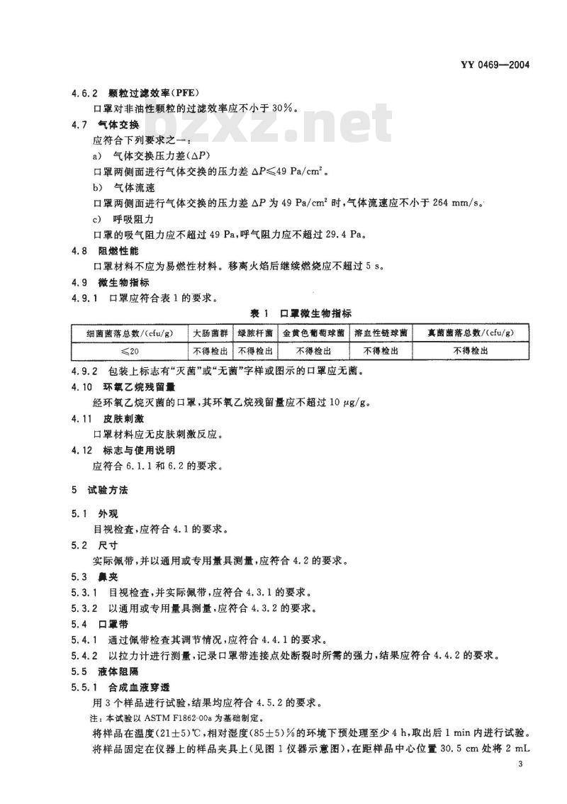YY 0469-2004 医用外科口罩技术要求