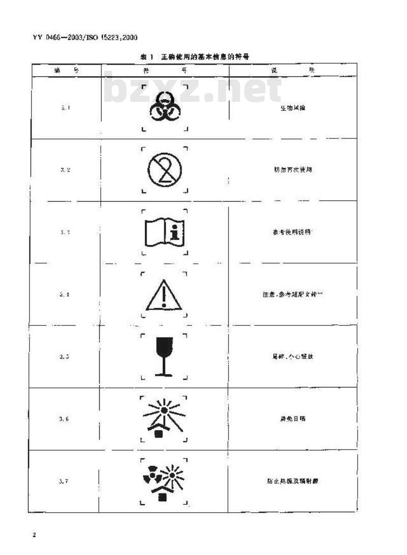 YY 0466-2003 医疗器械 用于医疗器械标签、标记和提供信息的符号