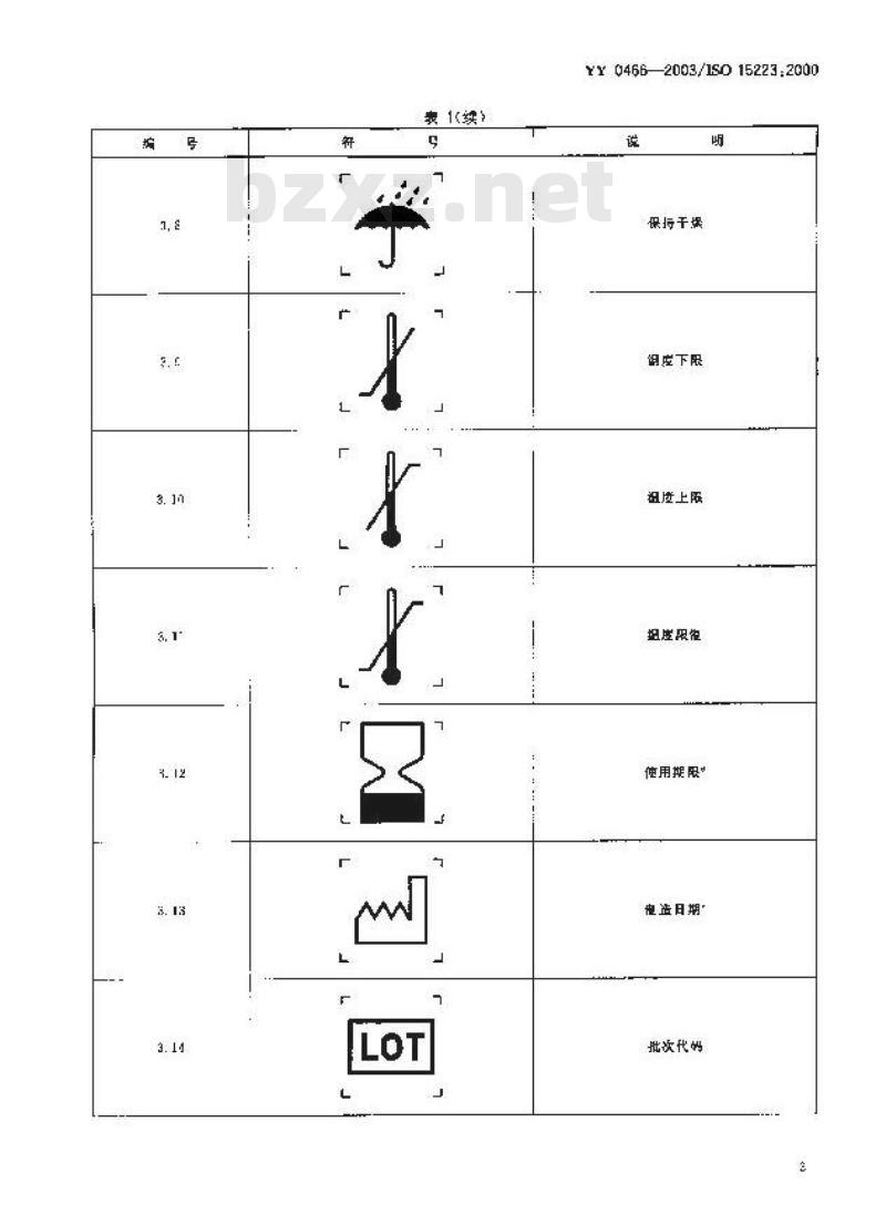 YY 0466-2003 医疗器械 用于医疗器械标签、标记和提供信息的符号