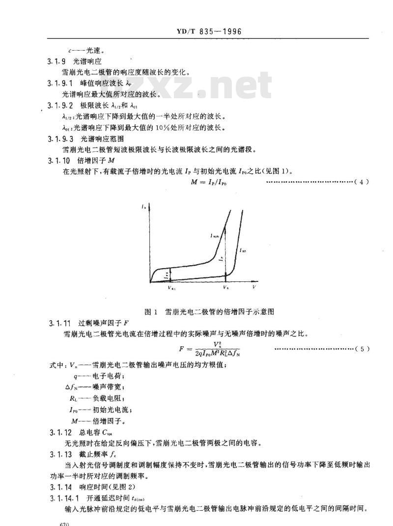YD/T 835-1996 雪崩光电二极管检测方法