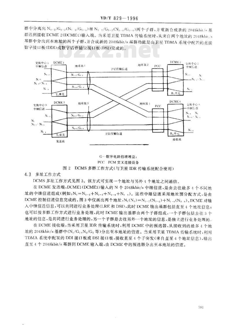 YD/T 829-1996 DCME进国内卫星数字通信网的技术要求