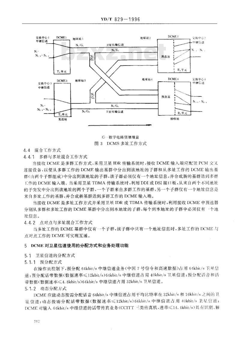 YD/T 829-1996 DCME进国内卫星数字通信网的技术要求