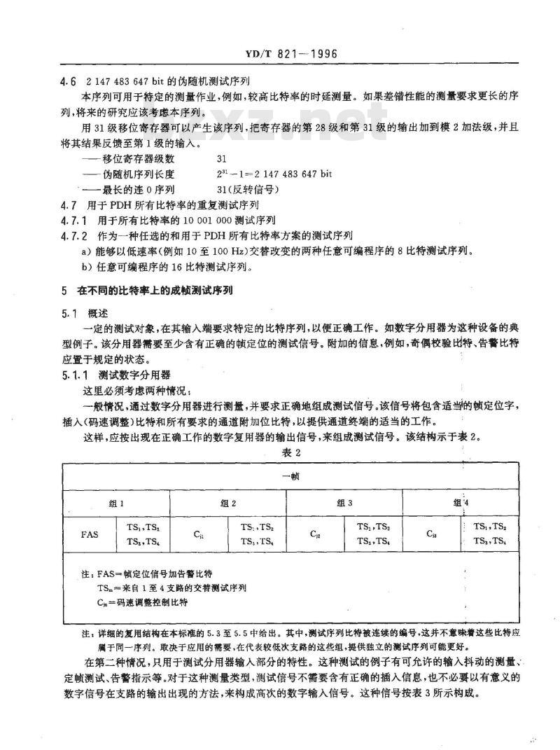 YD/T 821-1996 数字传输性能测量的数字图形