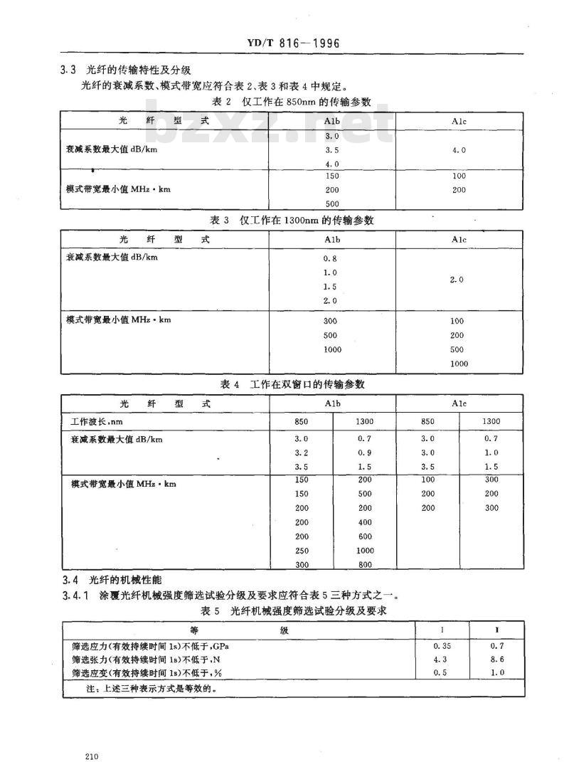 YD/T 816-1996 大芯径大数值孔径多模光纤