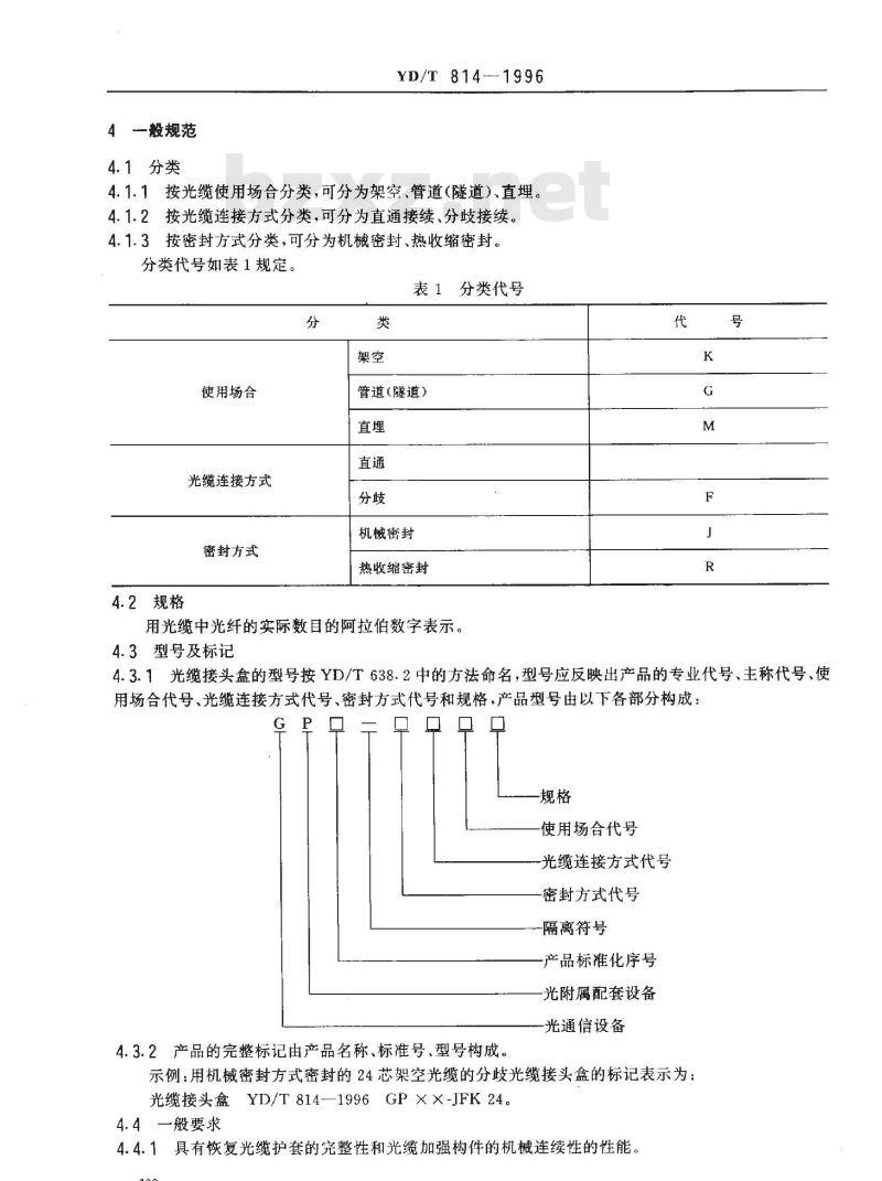 YD/T 814-1996 光缆接头盒