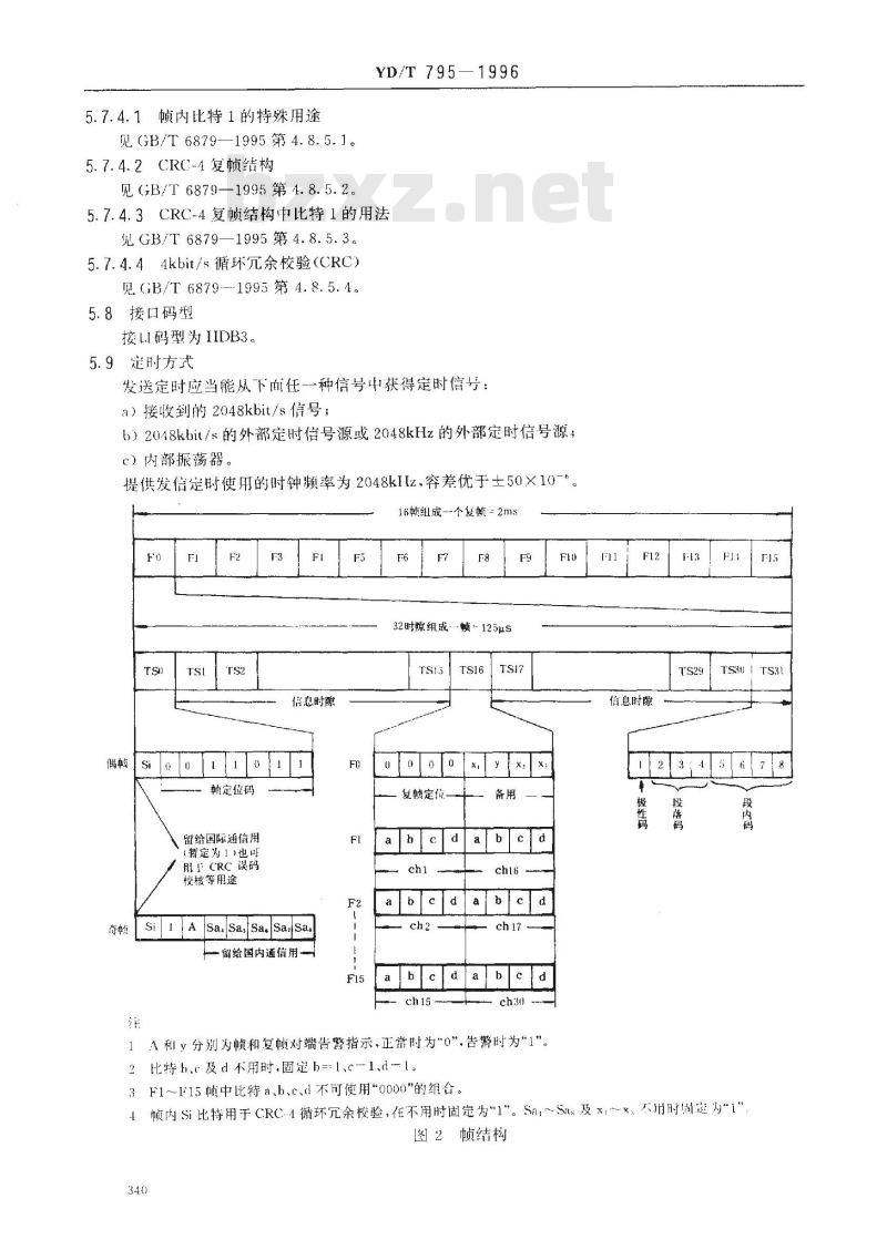 YD/T 795-1996 基群复用设备(可提供384Kbit/s数字口)技术要求和测试方法