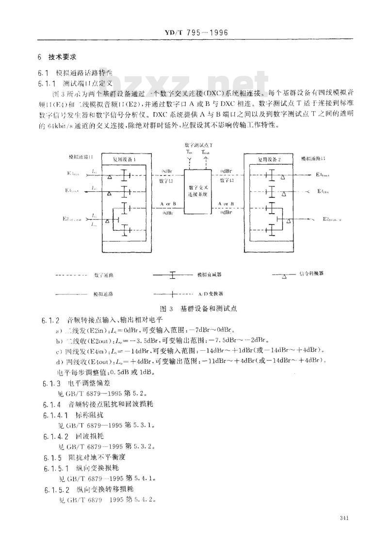 YD/T 795-1996 基群复用设备(可提供384Kbit/s数字口)技术要求和测试方法