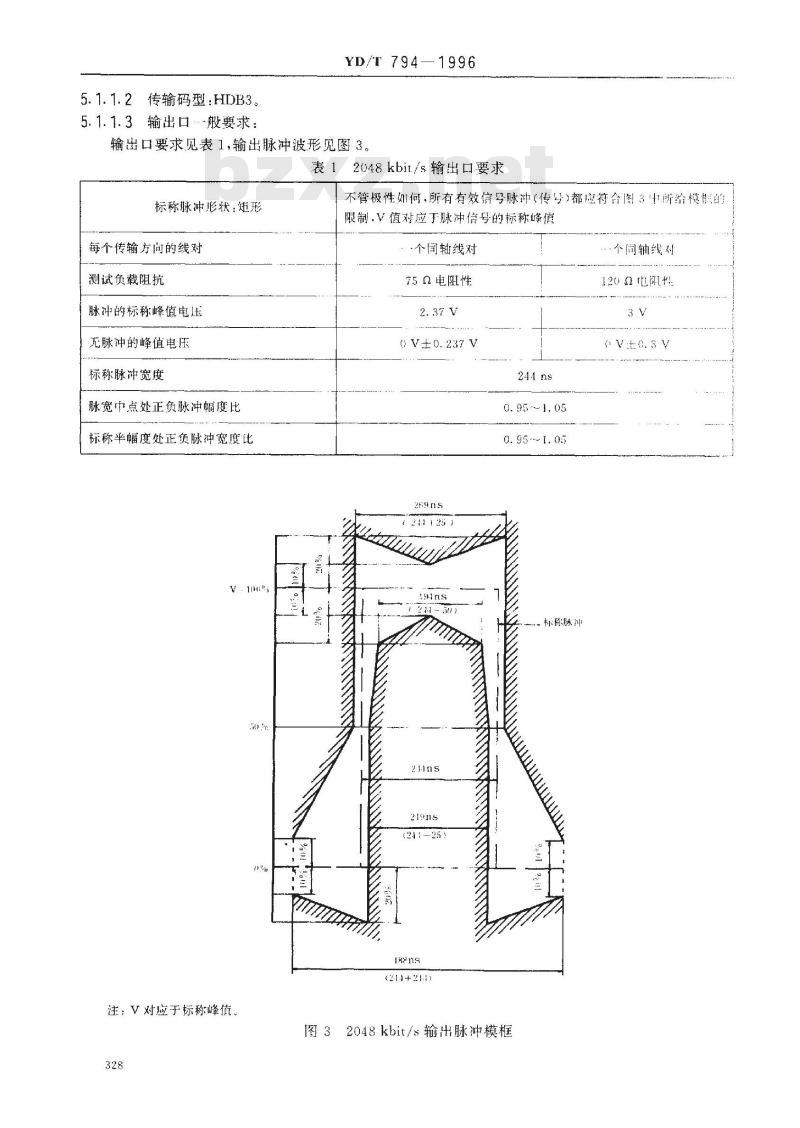 YD/T 794-1996 704/2048Kbit/s数字复分设备技术要求和测试方法