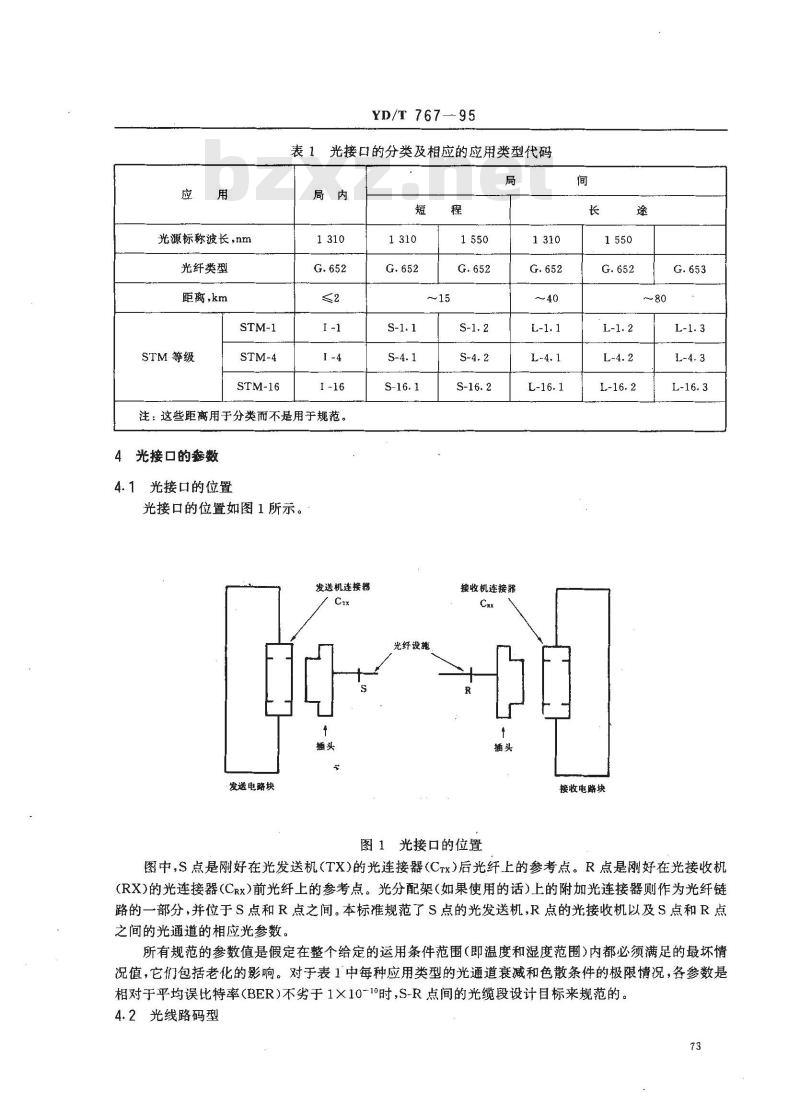 YD/T 767-1995 同步数字系列设备和系统的光接口技术要求