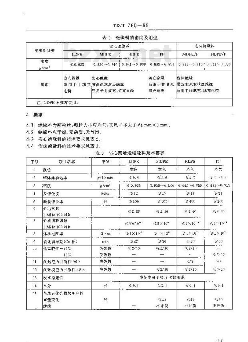 YD/T 760-1995 市内通信电缆用聚烯烃绝缘料