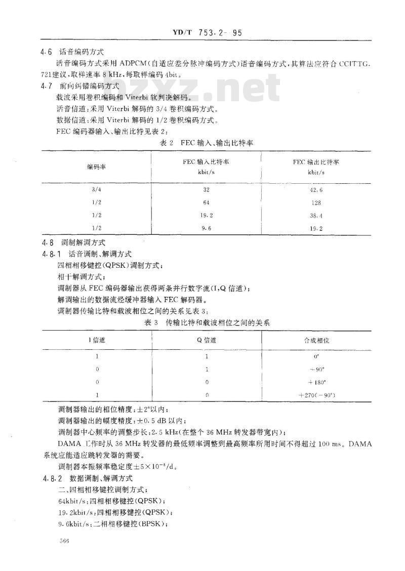 YD/T 753.2-1995 国内卫星通信32Kbit/s ADPCM SCPC话音VSAT系统进网技术要求
