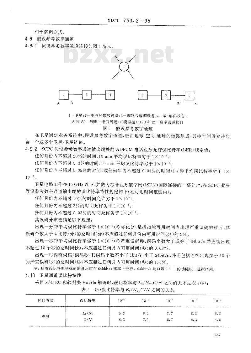 YD/T 753.2-1995 国内卫星通信32Kbit/s ADPCM SCPC话音VSAT系统进网技术要求