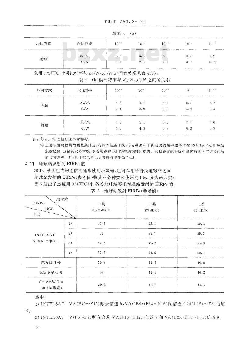 YD/T 753.2-1995 国内卫星通信32Kbit/s ADPCM SCPC话音VSAT系统进网技术要求