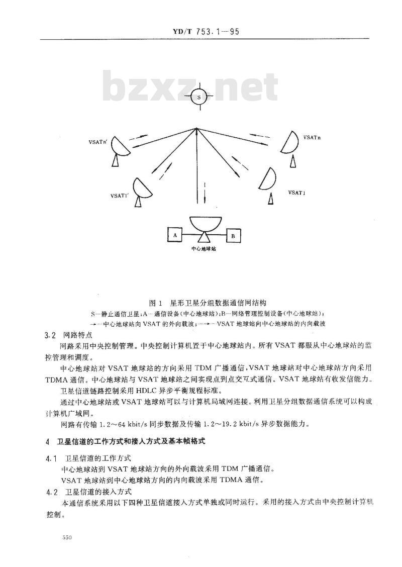 YD/T 753.1-1995 国内卫星通信TDM/TDMA分组数据VSAT系统进网技术要求
