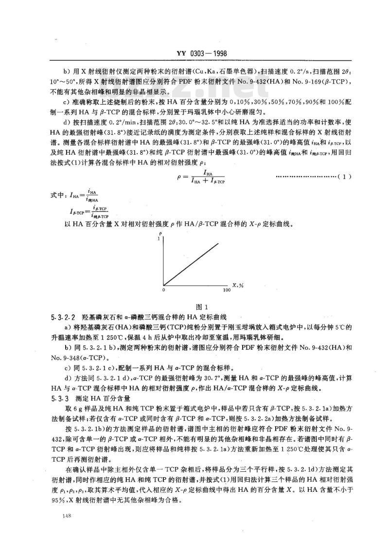 YY 0303-1998 医用羟基磷灰石粉料