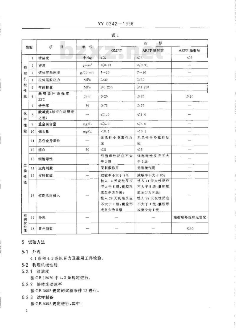YY 0242-1996 医用输液、输血、注射器用聚丙烯专用料