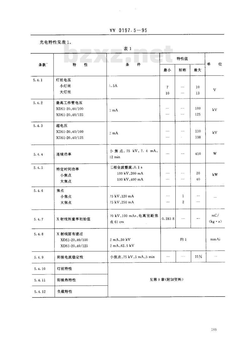 YY 0197.5-1995 医用X射线管详细规范 XD51-20、40/100和XD51-20、40/125旋转阳极X射线管