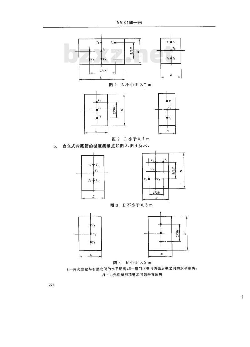 YY 0168-1994 血液冷藏箱